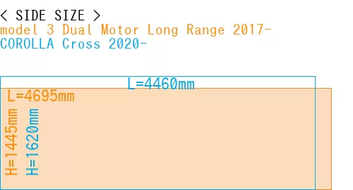 #model 3 Dual Motor Long Range 2017- + COROLLA Cross 2020-